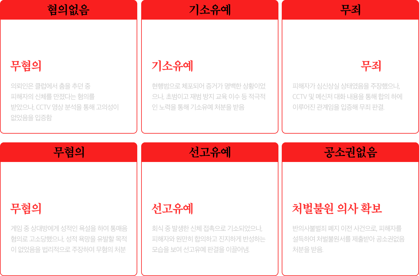 클럽내 강제추행 무혐의, 지하철 내 불법촬영 기소유예, 술에취한 피해자 간음 무죄, 게임 중 성적 발언 및 모욕죄 무혐의, 직장 내 회식자리 신체접촉 선고유예, 헤어진 연인에게 지속적 연락 처벌불원 의사 확보