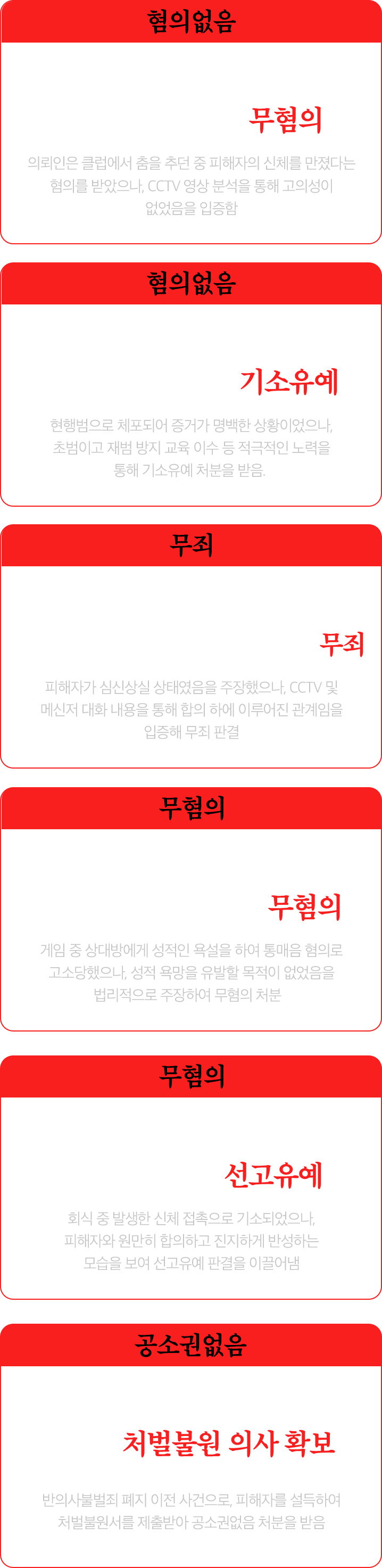 클럽내 강제추행 무혐의, 지하철 내 불법촬영 기소유예, 술에취한 피해자 간음 무죄, 게임 중 성적 발언 및 모욕죄 무혐의, 직장 내 회식자리 신체접촉 선고유예, 헤어진 연인에게 지속적 연락 처벌불원 의사 확보