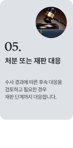 사건 대응 프로세스 5단계