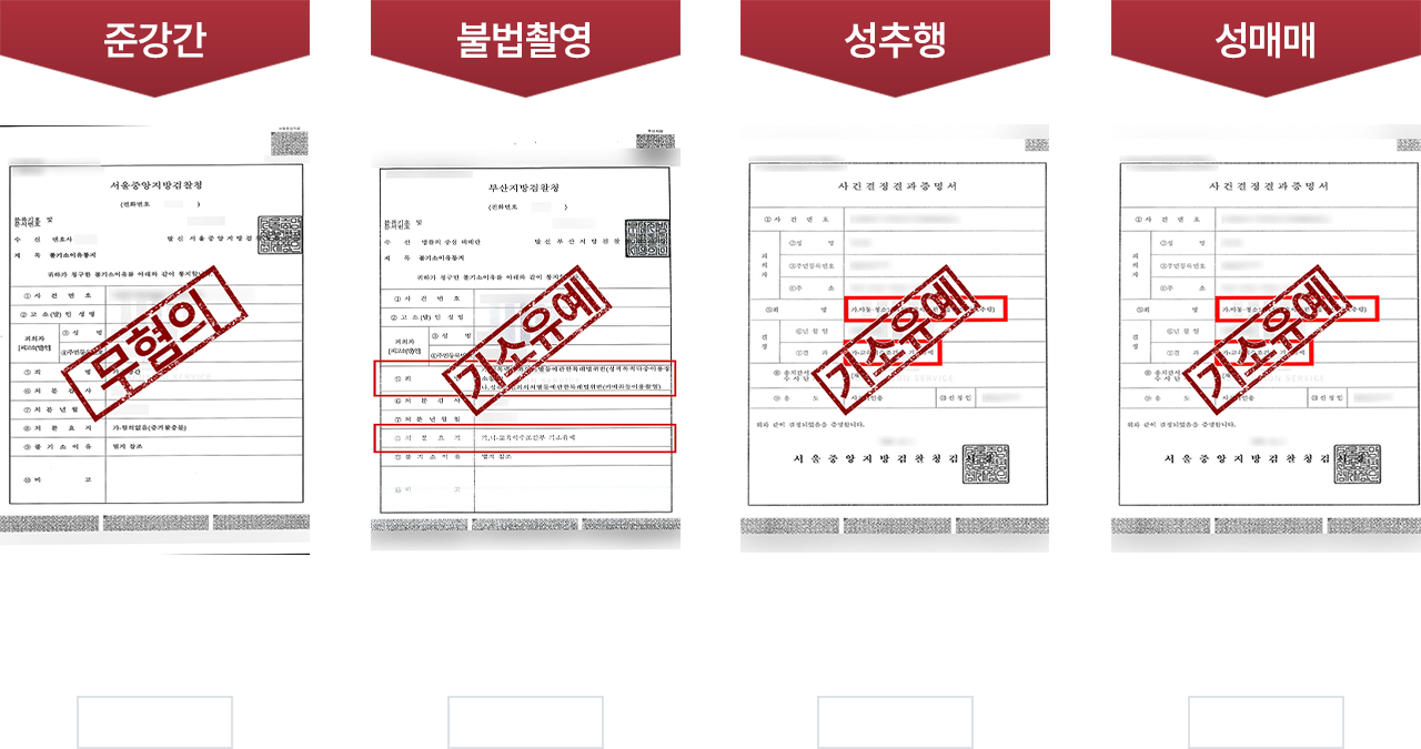 이동간 변호사 성공사례